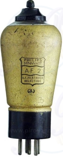 AF2