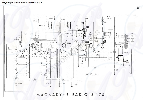 Magnadyne S175