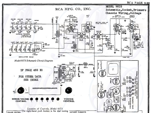 RCA Victor 95-T5