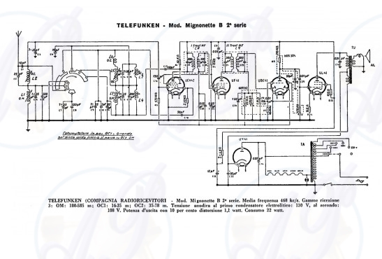 Telefunken Mignette B