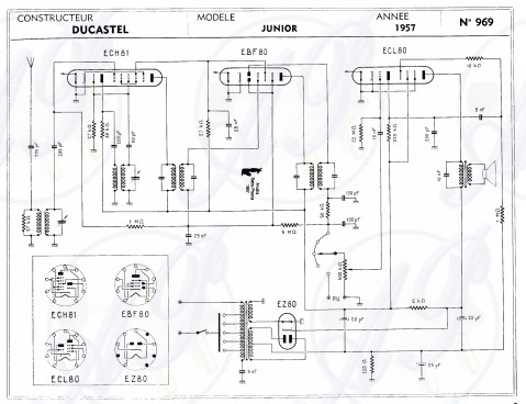 Ducastel Junior