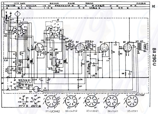 Philips BX290U