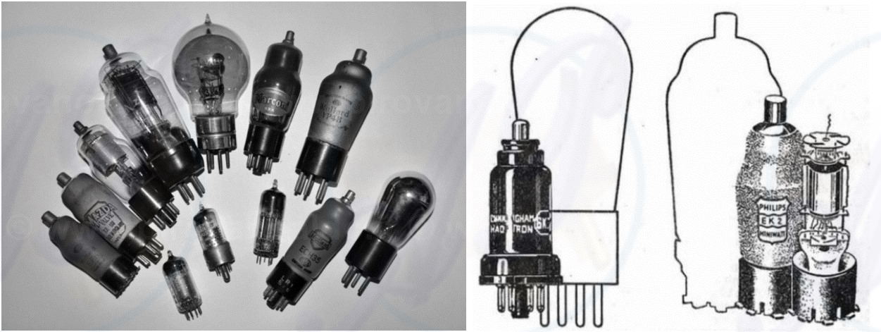 Fig. 3 – Tipi, profili e strutture più o meno antichi di tubi elettronici riceventi