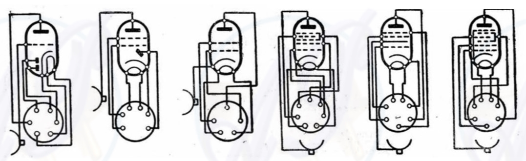 Fig. 6 – Schemi di alcune valvole doppie di tipo europeo
