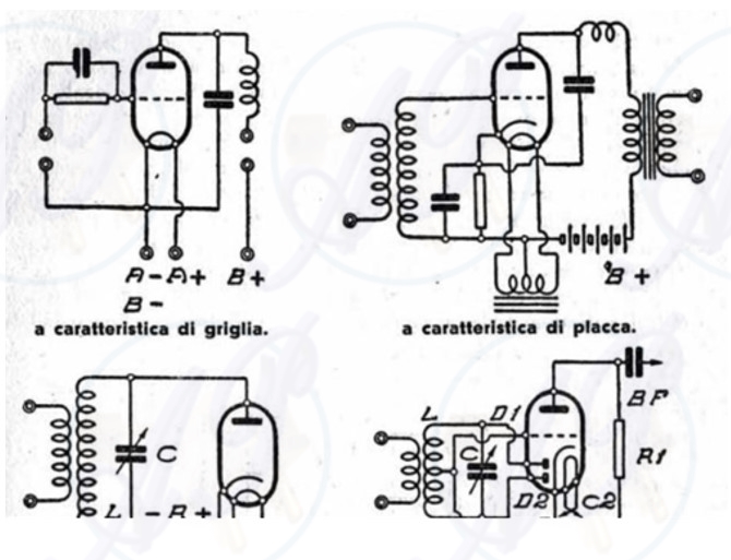 Fig. 10 – Circuiti tradizionali con valvole rivelatrici